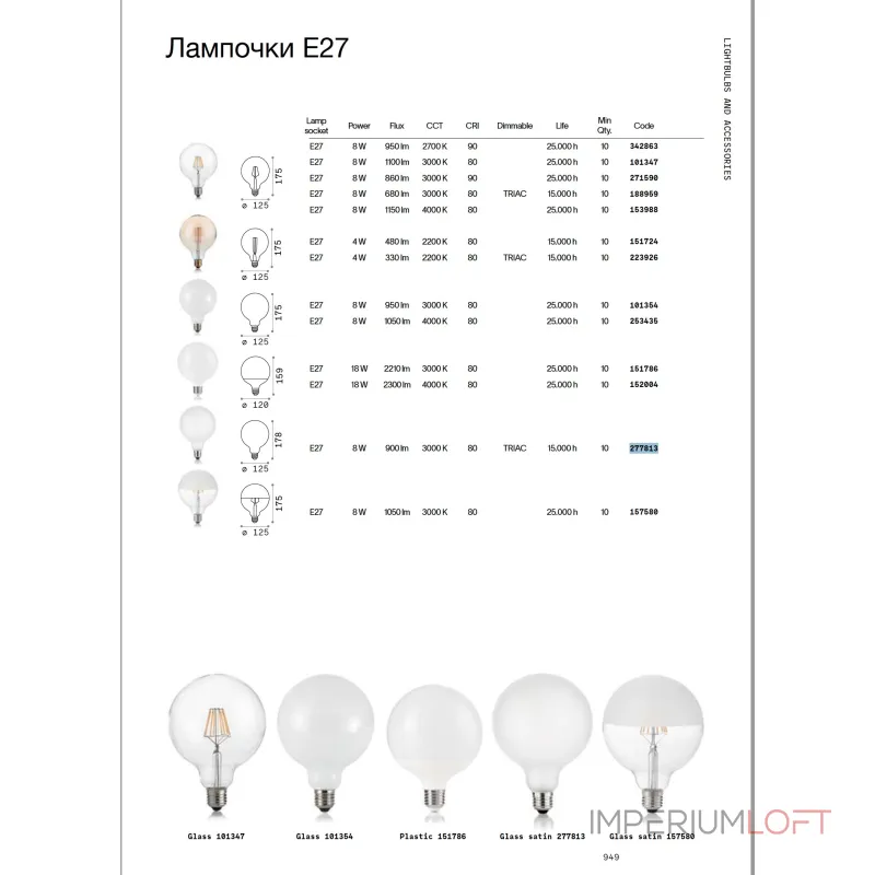 Светодиодная лампа Ideal Lux LAMPADINE E27 223926 от ImperiumLoft Светодиодная лампа Ideal Lux LAMPADINE E27 223926 от ImperiumLoft