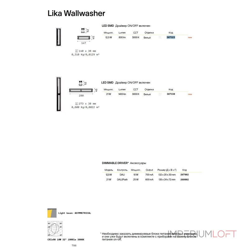Встраиваемый светильник Ideal Lux LIKA 367330 от ImperiumLoft Встраиваемый светильник Ideal Lux LIKA 367330 от ImperiumLoft