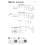 Линейный потолочный светильник Ideal Lux STEEL 267159 от ImperiumLoft