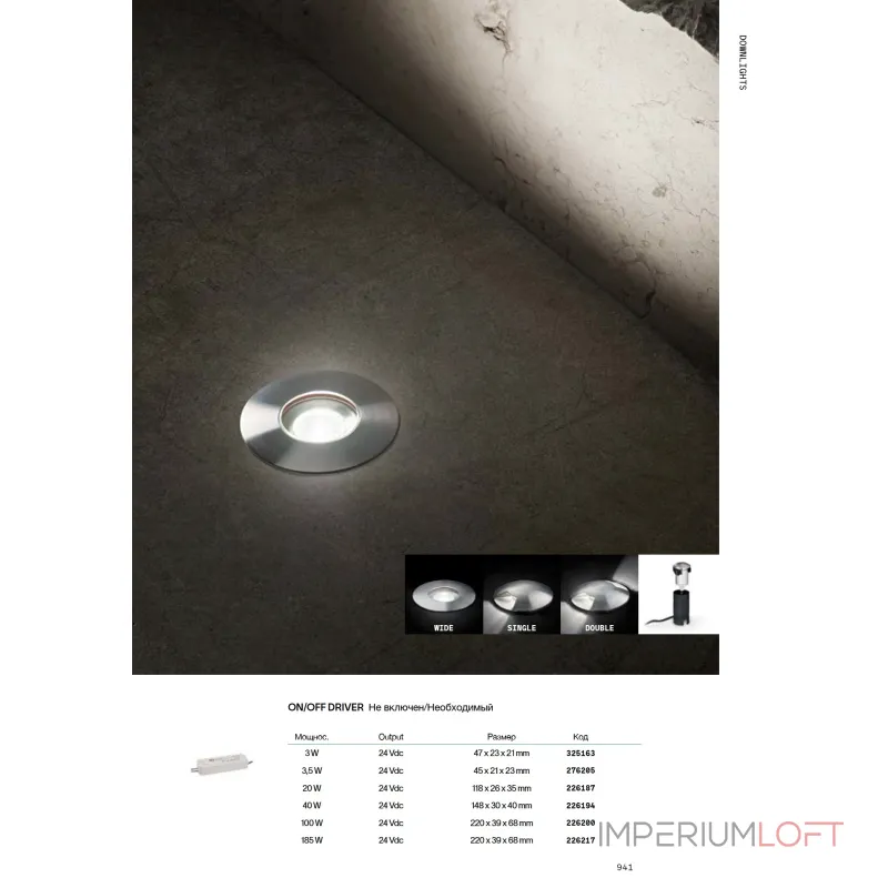Уличный садово-парковый светильник Ideal Lux ROCKET 370996 от ImperiumLoft Уличный садово-парковый светильник Ideal Lux ROCKET 370996 от ImperiumLoft