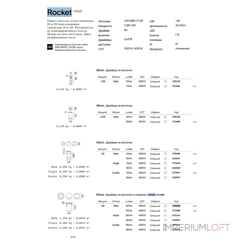 Уличный садово-парковый светильник Ideal Lux ROCKET 370996 от ImperiumLoft Уличный садово-парковый светильник Ideal Lux ROCKET 370996 от ImperiumLoft