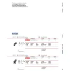 Садовый прожектор Ideal Lux STARLIGHT 245041 от ImperiumLoft