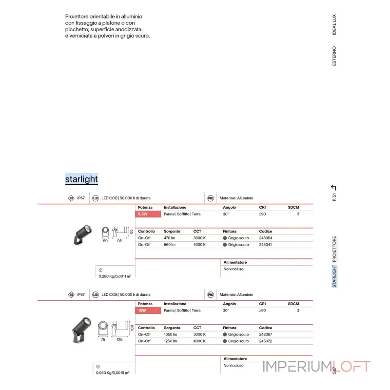 Садовый прожектор Ideal Lux STARLIGHT 245041 от ImperiumLoft Садовый прожектор Ideal Lux STARLIGHT 245041 от ImperiumLoft