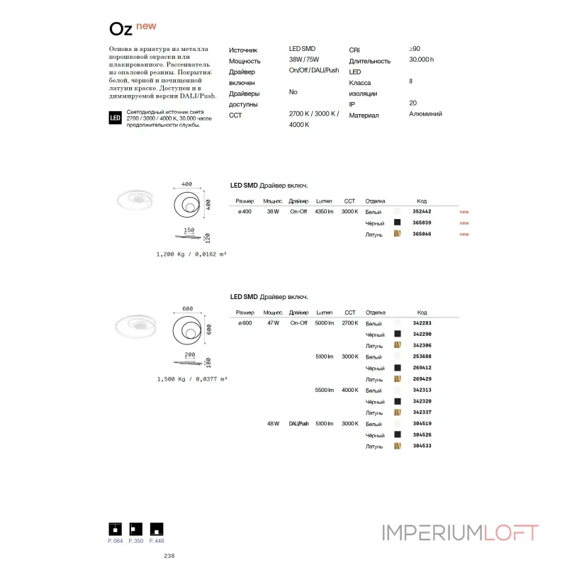 Потолочная люстра Ideal Lux OZ 342283 от ImperiumLoft