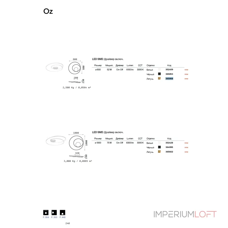 Потолочная люстра Ideal Lux OZ 342283 от ImperiumLoft