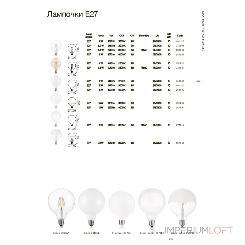 Филаментная лампа Ideal Lux LAMPADINE E27 151700 от ImperiumLoft Филаментная лампа Ideal Lux LAMPADINE E27 151700 от ImperiumLoft