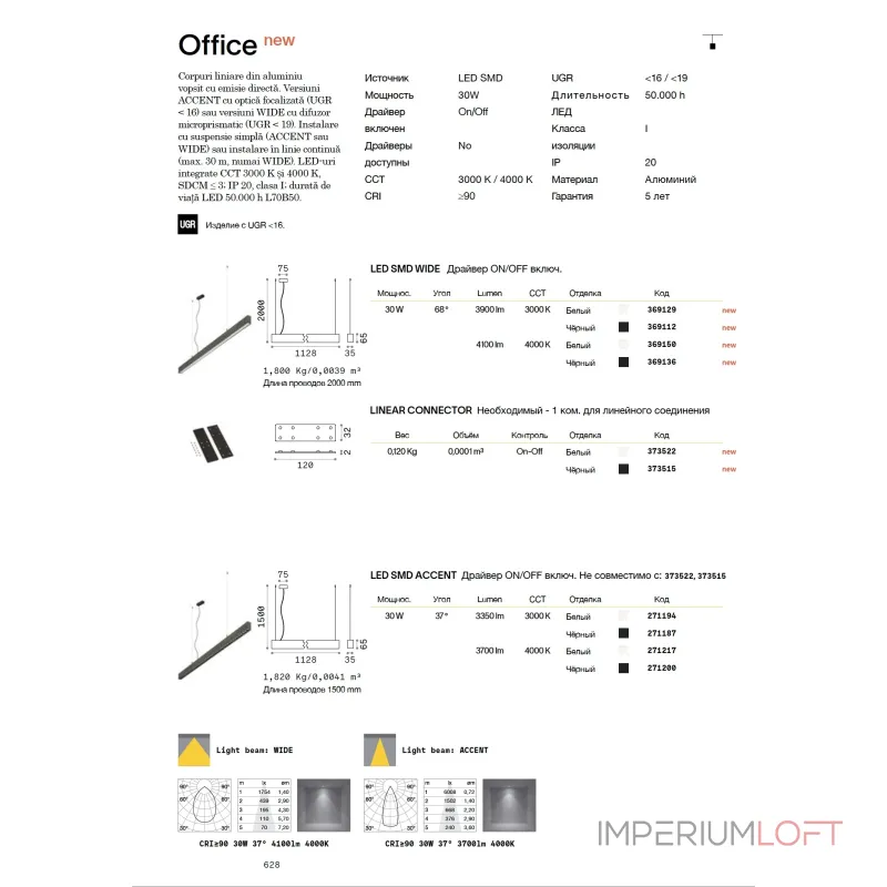 Соединитель линейный Ideal Lux OFFICE 373515 от ImperiumLoft Соединитель линейный Ideal Lux OFFICE 373515 от ImperiumLoft