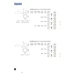 Подвесная люстра Ideal Lux GEMINI 341583 от ImperiumLoft