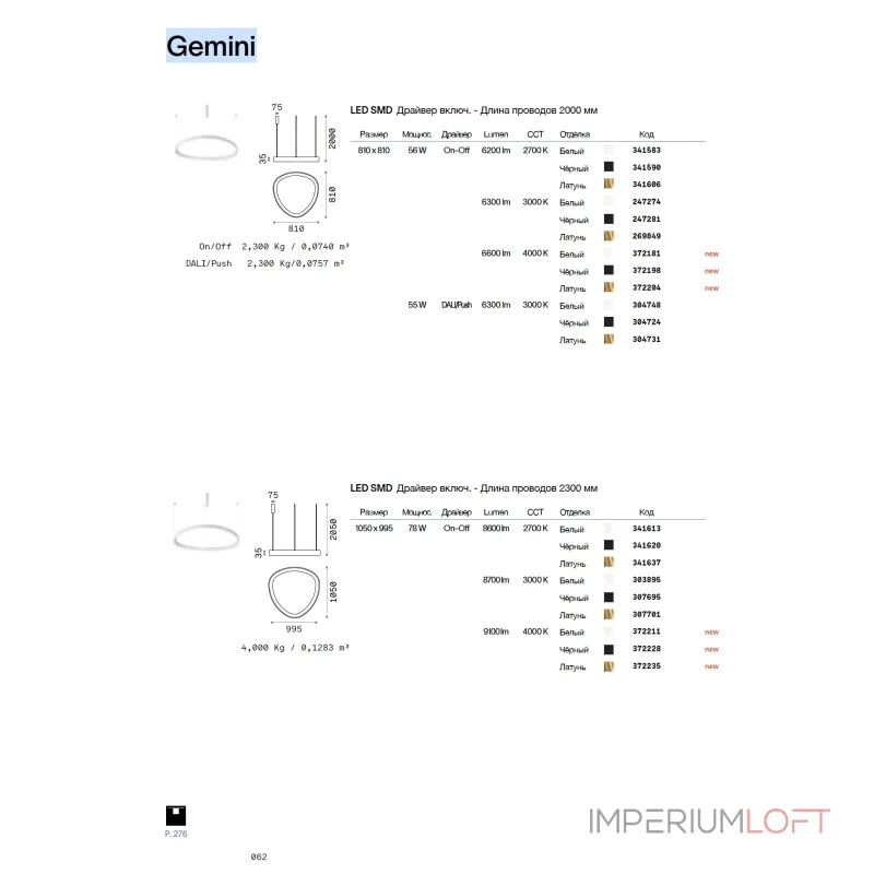Подвесная люстра Ideal Lux GEMINI 341583 от ImperiumLoft