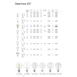 Светодиодная лампа Ideal Lux LAMPADINE E27 223933 от ImperiumLoft