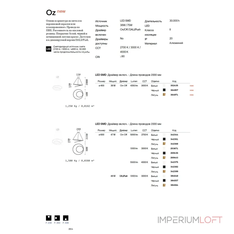 Подвесная люстра Ideal Lux OZ 304564 от ImperiumLoft