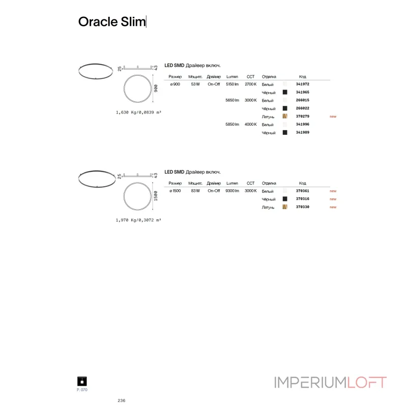 Потолочная люстра Ideal Lux ORACLE SLIM 341996 от ImperiumLoft Потолочная люстра Ideal Lux ORACLE SLIM 341996 от ImperiumLoft