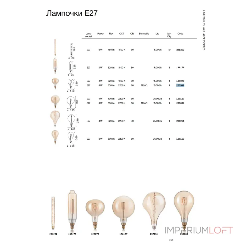 Светодиодная лампа Ideal Lux LAMPADINE E27 223940 от ImperiumLoft Светодиодная лампа Ideal Lux LAMPADINE E27 223940 от ImperiumLoft