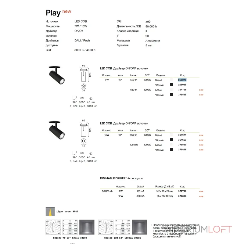 Встраиваемый светильник Ideal Lux PLAY 370866 от ImperiumLoft Встраиваемый светильник Ideal Lux PLAY 370866 от ImperiumLoft
