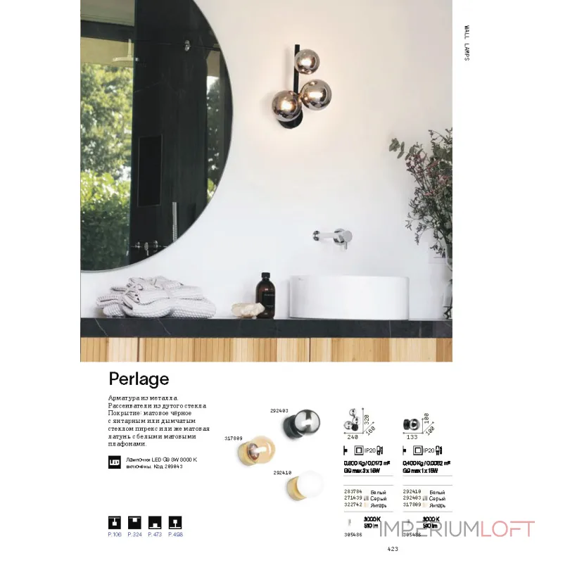 Настенный светильник Ideal Lux PERLAGE 283784 от ImperiumLoft Настенный светильник Ideal Lux PERLAGE 283784 от ImperiumLoft
