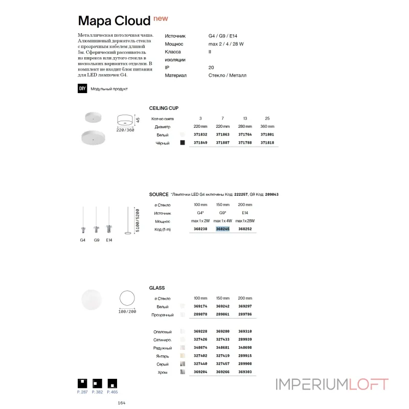 Плафон стеклянный Ideal Lux MAPA MINI 327433 от ImperiumLoft