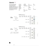 Потолочная люстра Ideal Lux GEMINI 372082 от ImperiumLoft
