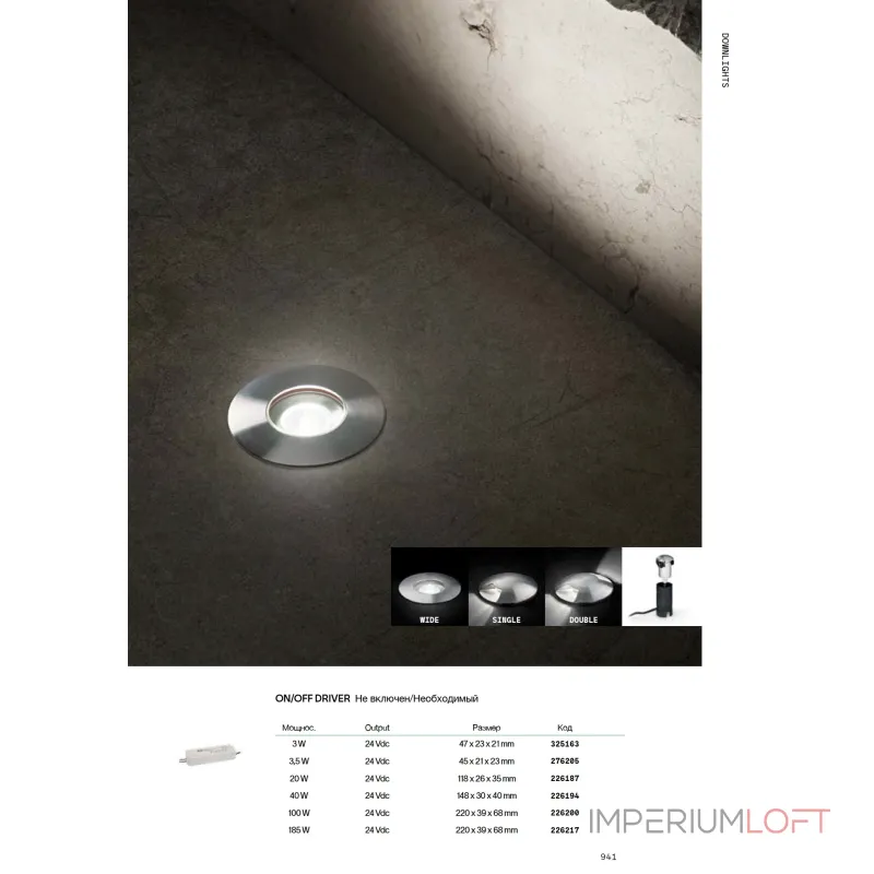 Уличный садово-парковый светильник Ideal Lux ROCKET 371047 от ImperiumLoft
