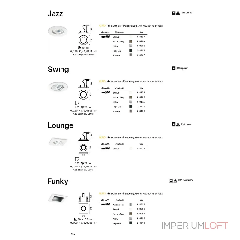 Встраиваемый светильник Ideal Lux FUNKY 243849 от ImperiumLoft Встраиваемый светильник Ideal Lux FUNKY 243849 от ImperiumLoft