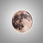 Настенный светильник COSMOS B ЛУНА D30 Трёхцветный свет в космической теме от ImperiumLoft