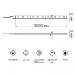 Лента светодиодная Gauss Basic BT066 от ImperiumLoft