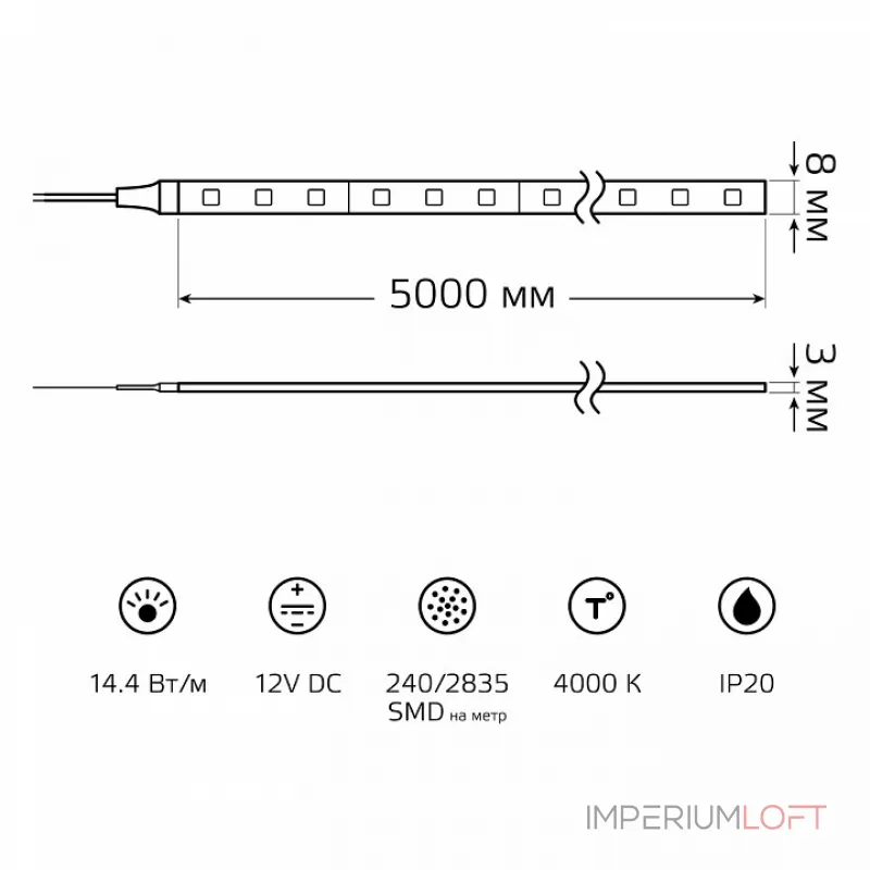 Лента светодиодная Gauss Basic BT086 от ImperiumLoft Лента светодиодная Gauss Basic BT086 от ImperiumLoft