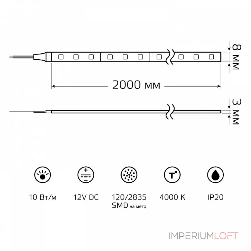 Лента светодиодная Gauss Basic BT037 от ImperiumLoft
