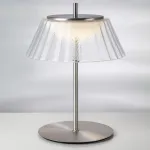 Настольная лампа Lightstar Napoli 794910 от ImperiumLoft