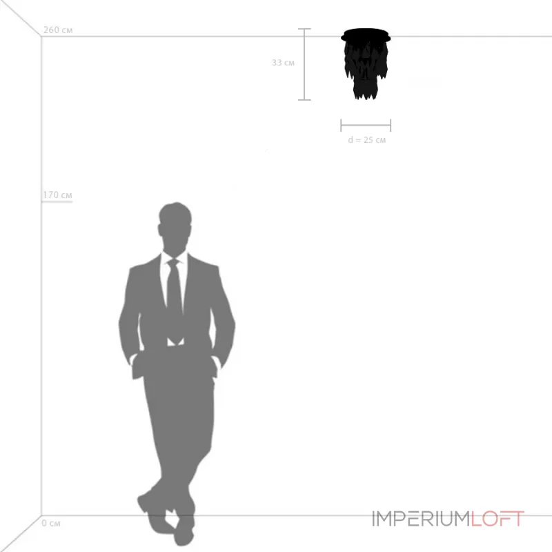 Потолочный светильник Limpio Lightstar 722064 Потолочный светильник Limpio Lightstar 722064