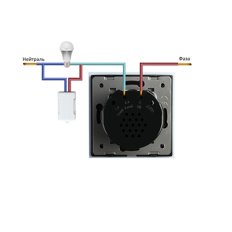 Адаптер для светодиодных ламп от ImperiumLoft