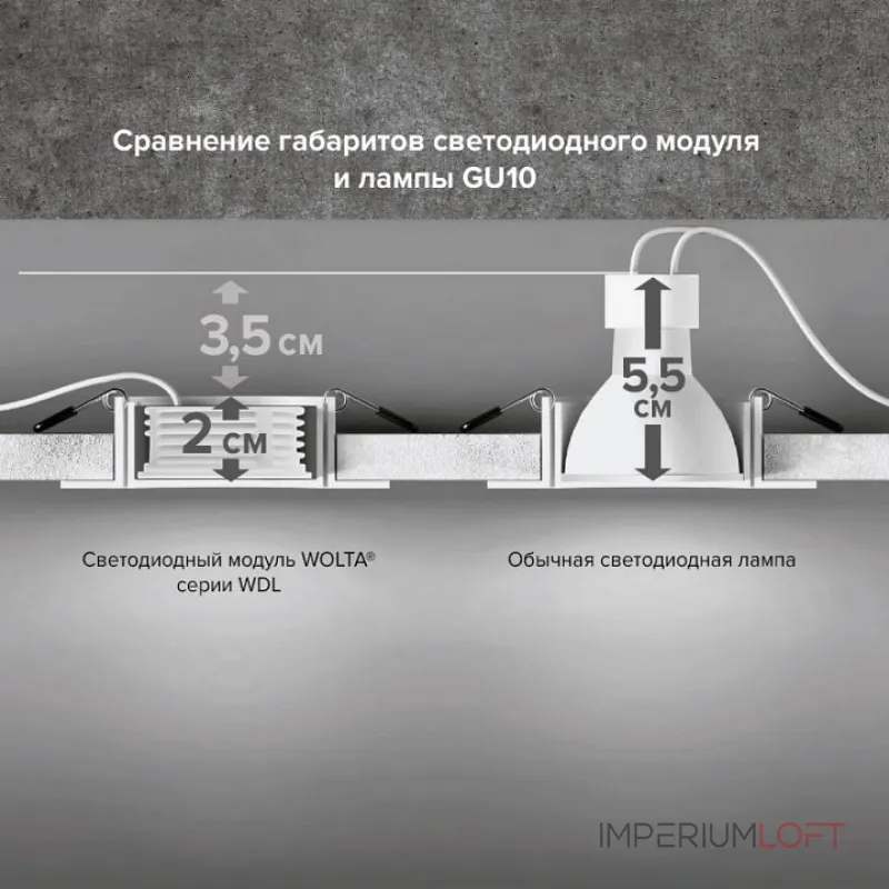 Модуль светодиодный Wolta WDL-MR16-220V10W3K-LC от ImperiumLoft