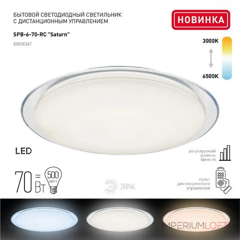 Накладной светильник Эра Классик Б0036367 от ImperiumLoft