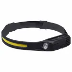 Фонарь налобный Gauss GF411 от ImperiumLoft