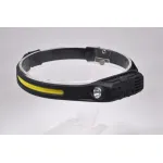 Фонарь налобный Gauss GF411 от ImperiumLoft