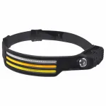 Фонарь налобный Gauss GF412 от ImperiumLoft