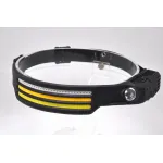 Фонарь налобный Gauss GF412 от ImperiumLoft