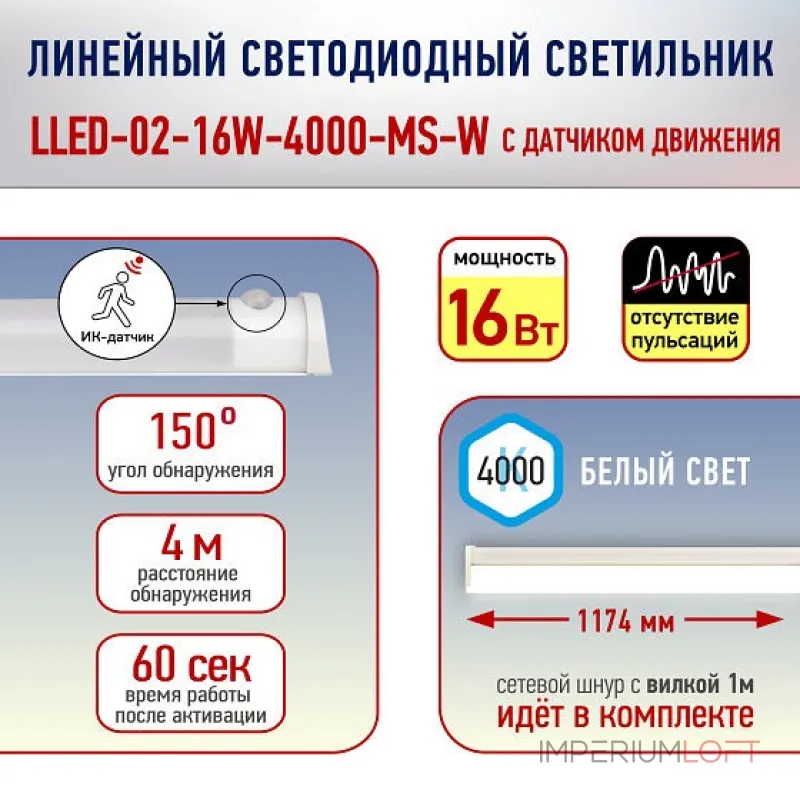 Накладной светильник Эра Эра LLED Б0019786 от ImperiumLoft