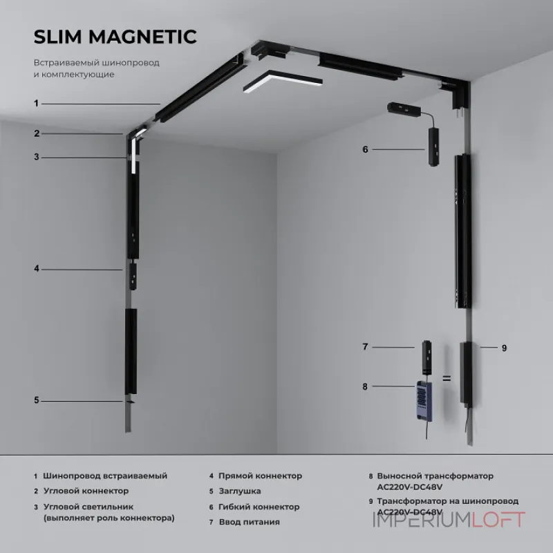 Трек встраиваемый Elektrostandard Slim Magnetic a067504 от ImperiumLoft Трек встраиваемый Elektrostandard Slim Magnetic a067504 от ImperiumLoft