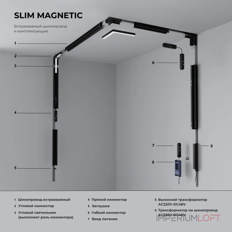 Трек встраиваемый Elektrostandard Slim Magnetic a067504 от ImperiumLoft Трек встраиваемый Elektrostandard Slim Magnetic a067504 от ImperiumLoft