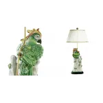 Настольная лампа Green Parrot Lamp от ImperiumLoft