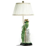 Настольная лампа Green Parrot Lamp от ImperiumLoft