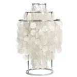 Настольная лампа Fun 1TM от ImperiumLoft