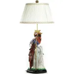 Настольная лампа Green Red Lamp от ImperiumLoft