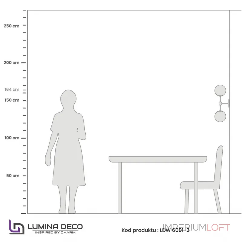 Бра Lumina Deco Zodiak LDW 6001-2 BK+WT от ImperiumLoft
