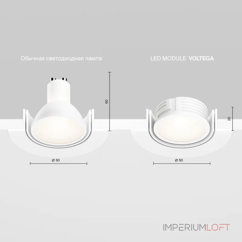 Led модуль Voltega Module LED 7206 от ImperiumLoft Led модуль Voltega Module LED 7206 от ImperiumLoft