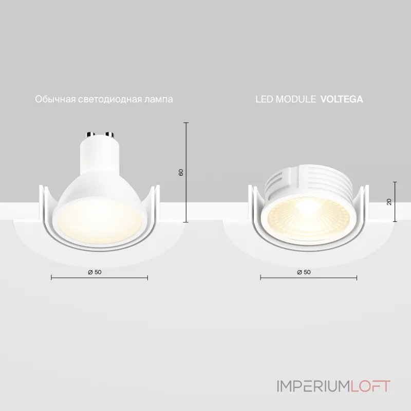 Led модуль Voltega Module LED 7189 от ImperiumLoft