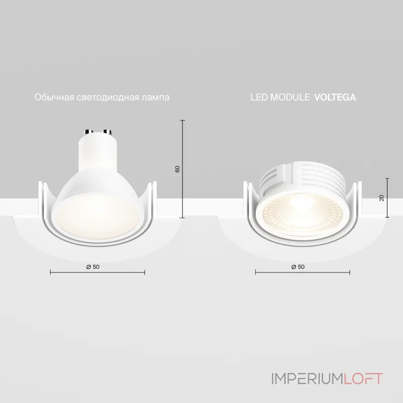 Led модуль Voltega Module LED 7190 от ImperiumLoft