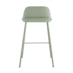 Mist серо-зеленый от ImperiumLoft