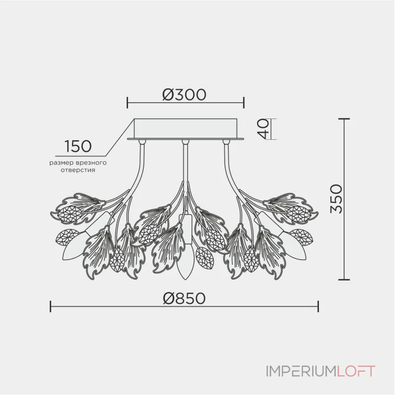 Потолочная люстра MODELUX ML.6869.850 GD от ImperiumLoft Потолочная люстра MODELUX ML.6869.850 GD от ImperiumLoft