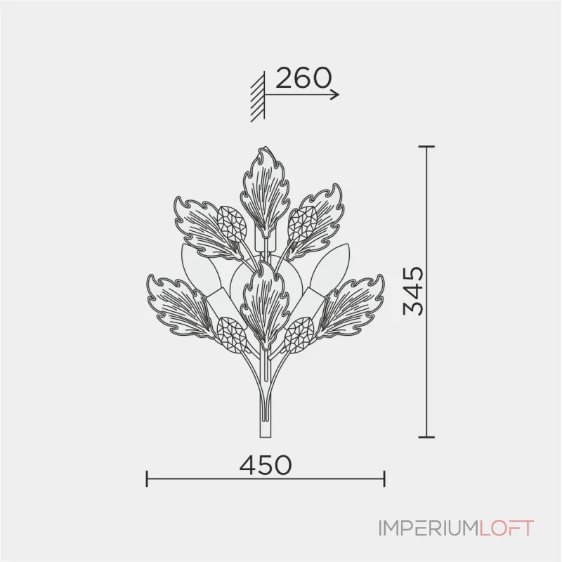 Настенный светильник MODELUX ML.6869.450 GD от ImperiumLoft Настенный светильник MODELUX ML.6869.450 GD от ImperiumLoft